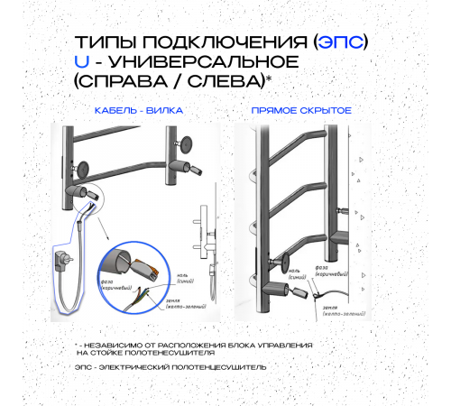 Полотенцесушитель электрический с/т Comfysan Пуро (Puro) EC-8 80/40, черный