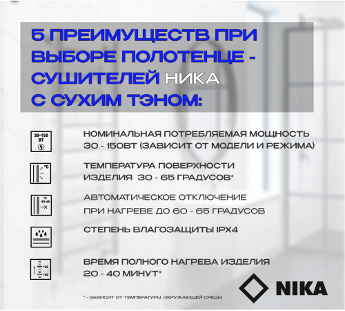 Полотенцесушитель Электрич.кабельный Ника ВЭЙ-3 80/40 U